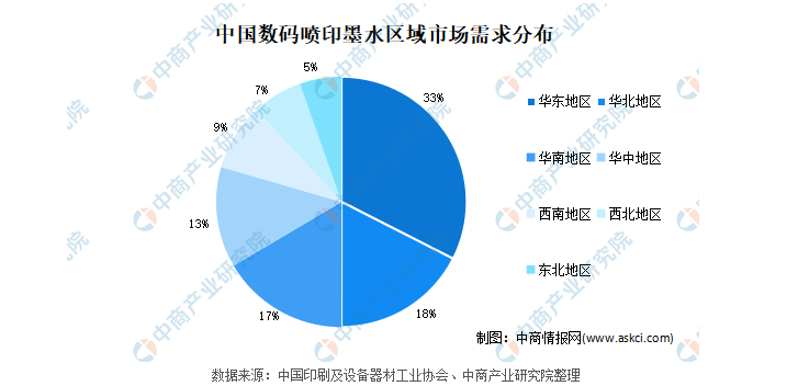 1668655448919245.png image.png